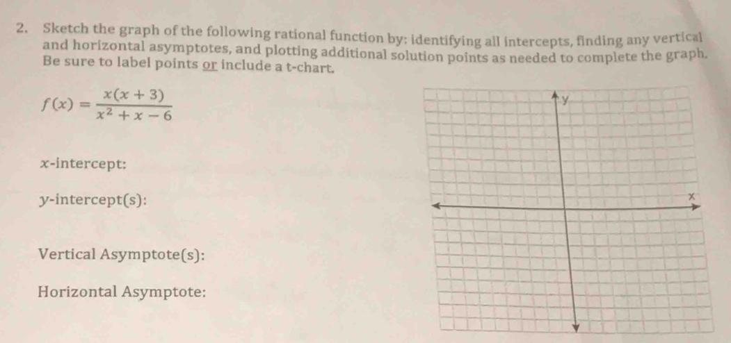 Sketch the graph of the following rational function by: identifying all intercepts, finding any vertical 
and horizontal asymptotes, and plotting additional solution points as needed to complete the graph. 
Be sure to label points or include a t -chart.
f(x)= (x(x+3))/x^2+x-6 
x-intercept: 
y-intercept(s): 
Vertical Asymptote(s): 
Horizontal Asymptote: