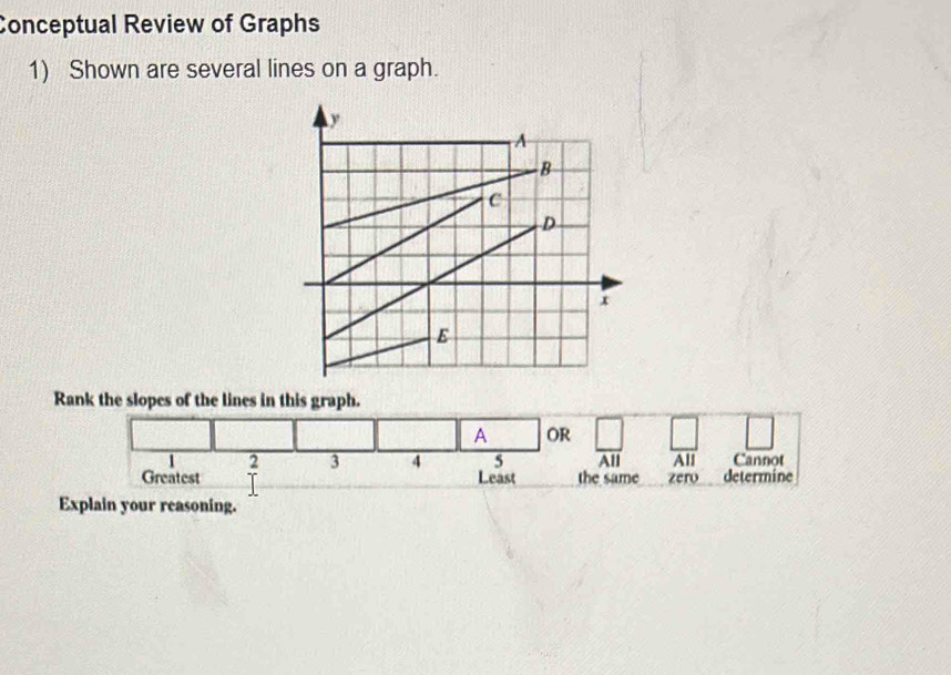 Solved: Conceptual Review of Graphs 1) Shown are several lines on a ...