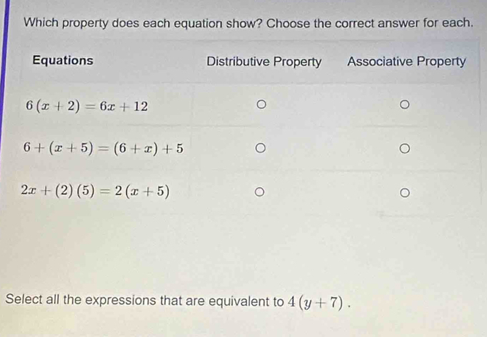 Which property does each equation show? Choose the correct answer for each.
Select all the expressions that are equivalent to 4(y+7).