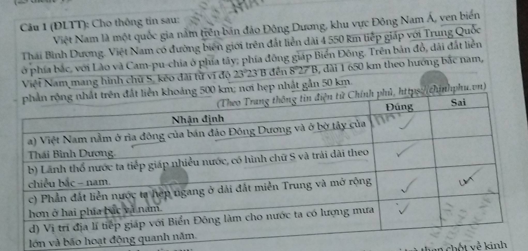 (ĐLTT): Cho thông tin sau: 
Việt Nam là một quốc gia nằm trên bán đảo Đông Dương, khu vực Đông Nam Á, ven biến 
Thái Bình Dương. Việt Nam có đường biên giới trên đất liền dài 4 550 km tiếp giáp với Trung Quốc 
ở phía bắc, với Lào và Cam-pu-chía ở phía tây, phía đông giáp Biến Đông. Trên bản đồ, dài đất liền 
Việi Nam mang hình chủ S, kéo đài từ vĩ độ 23°23 B đền S27B27B , dài 1 650 km theo hướng bắc nam,
km; nơi hẹp nhật gần 50 km. 
chínhphu.vn) 
lớn và bã 
then chốt về kinh