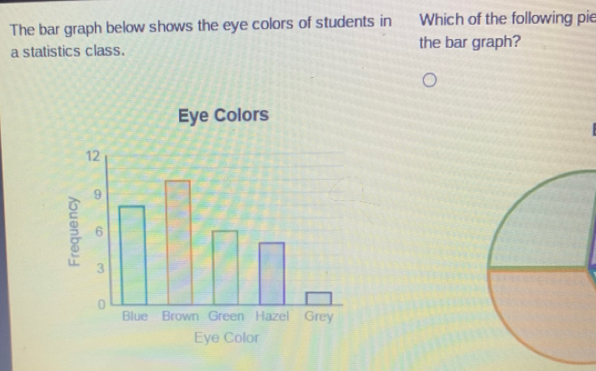 The bar graph below shows the eye colors of students in Which of the following pie 
a statistics class. the bar graph? 
Eye Colors 
Eye Color