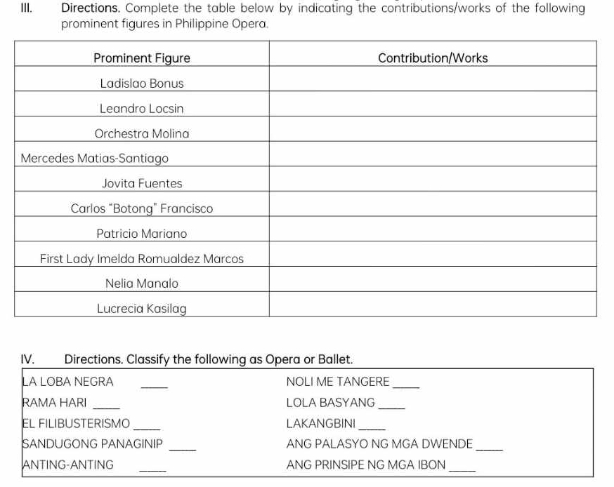 Directions. Complete the table below by indicating the contributions/works of the following 
prominent figures in Philippine Opera. 
IV. Directions. Classify the following as Opera or Ballet. 
LA LOBA NEGRA _NOLI ME TANGERE_ 
RAMA HARI _LOLA BASYANG_ 
EL FILIBUSTERISMO _LAKANGBINI_ 
SANDUGONG PANAGINIP _ANG PALASYO NG MGA DWENDE_ 
ANTING-ANTING _ANG PRINSIPE NG MGA IBON_