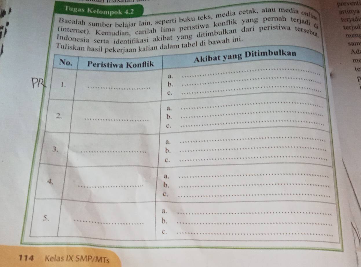 preventi 
Tugas Kelompok 4.2 artinya 
Bacalah sumber belajar lain, seperti buku teks, media cetak, atau media online terja di 
(internet). Kemudian, carilah lima peristiwa konflik yang pernah terjadi di terjad 
Indones akibat yang ditimbulkan dari peristiwa tersebut, meng 
ini. 
am 
Ad 
me 
te 
D
114 Kelas IX SMP/MTs