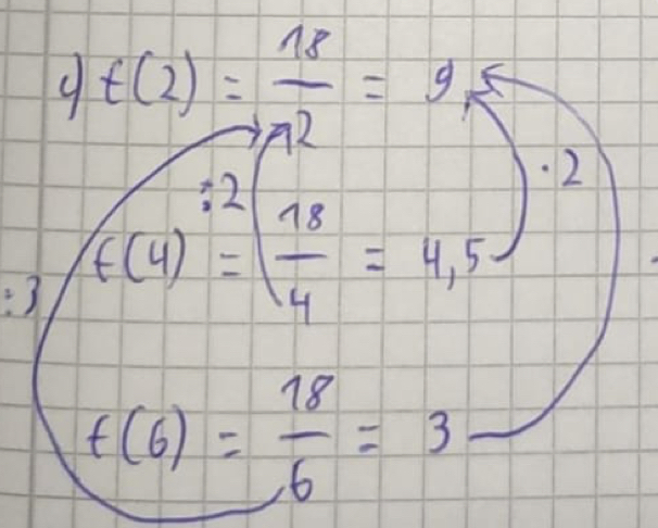 + 
:3 beginarrayr frac frac 22= 2/3 (frac 2= 12/3 