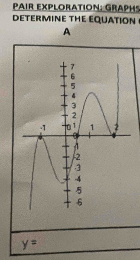 PAIR EXPLORATION; GRAPHs 
DETERMINE THE EQUATION 
A
y=