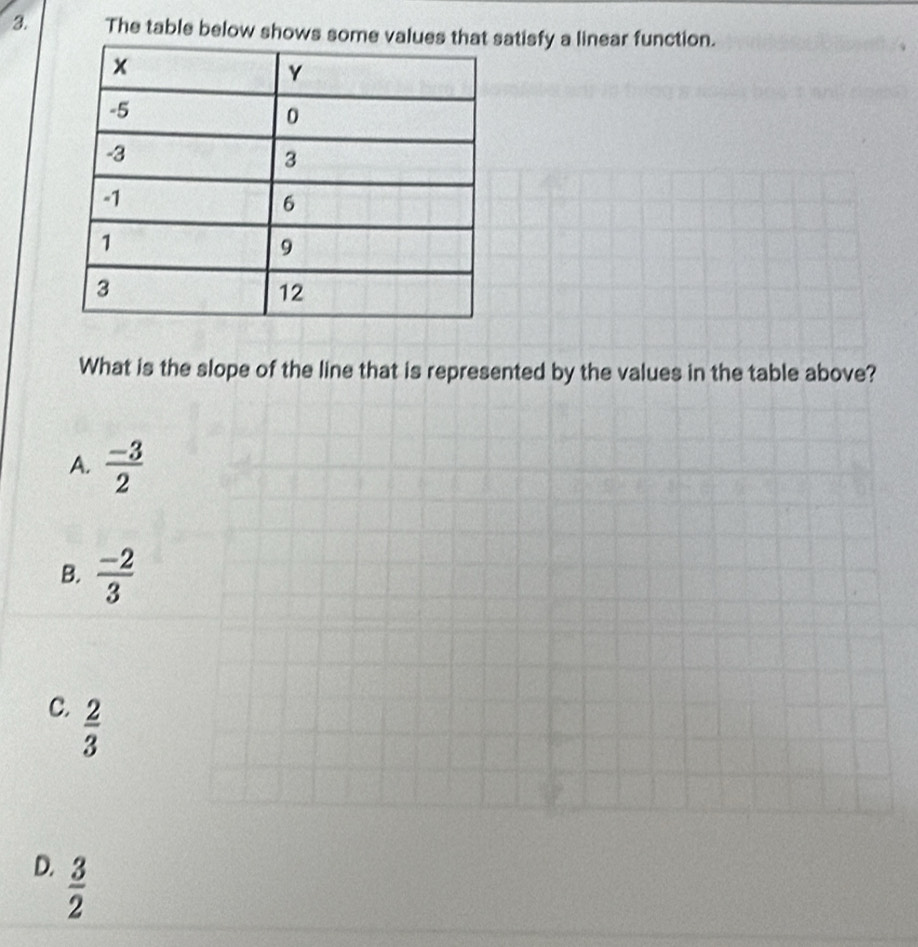 The table below shows some values that satisfy a linear function.
What is the slope of the line that is represented by the values in the table above?
A.  (-3)/2 
B.  (-2)/3 
C.  2/3 
D.  3/2 