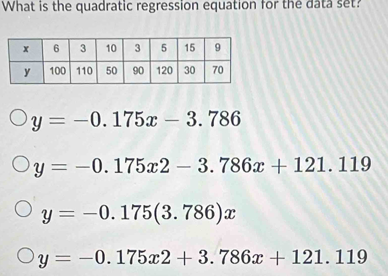 What is the quadratic regression equation for the data set?
y=-0.175x-3.786
y=-0.175x2-3.786x+121.119
y=-0.175(3.786)x
y=-0.175x2+3.786x+121.119