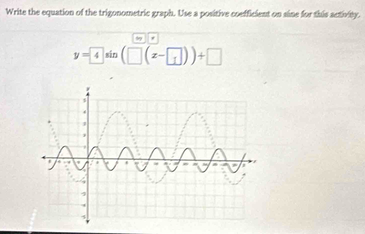 Write the equation of the trigonometric graph. Use a positive coefficient on sine for this activity.
y= 4sin (□ (x-□ ))+□