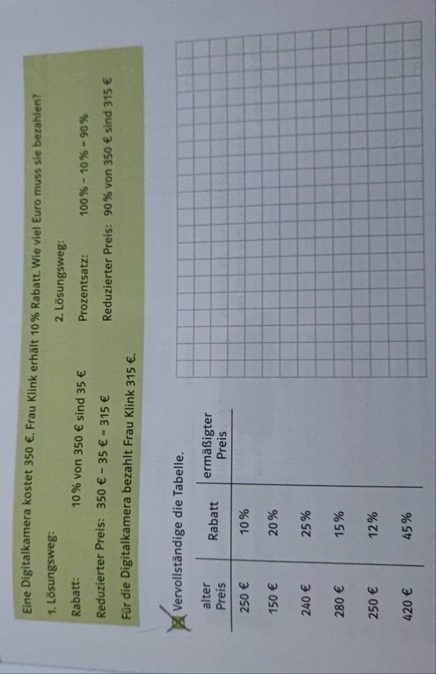 Eine Digitalkamera kostet 350 €. Frau Klink erhält 10% Rabatt. Wie viel Euro muss sie bezahlen? 
1. Lösungsweg: 2. Lösungsweg:
10% von 350 € sind 35 €
Rabatt: Prozentsatz: 100% -10% =90%
Reduzierter Preis: 350θ -35∈ =315∈
Reduzierter Preis: 90% von 350 € sind 315 €
Für die Digitalkamera bezahlt Frau Klink 315∈. 
Vervollständige die Tabelle.