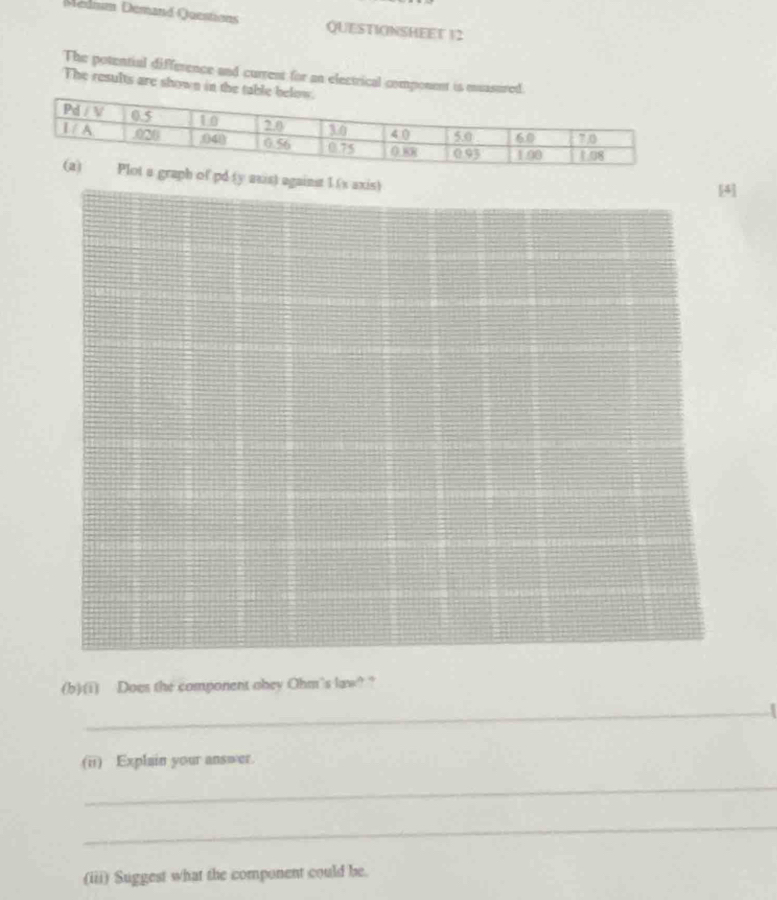 Médnim Demand Questions QUESTIONSHEET 12 
The potential difference and current for an electrical component is muasured. 
The results are shown in the tab 
d (y asis) against 1.(x axis) [4] 
(b)(i) Does the component obey Ohm's law? ? 
_ 
(ii) Explain your answer. 
_ 
_ 
(iii) Suggest what the component could be.