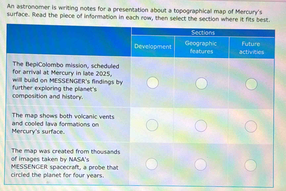 An astronomer is writing notes for a presentation about a topographical map of Mercury's 
surface. Read the piece of information in each row, then select the section where it fits