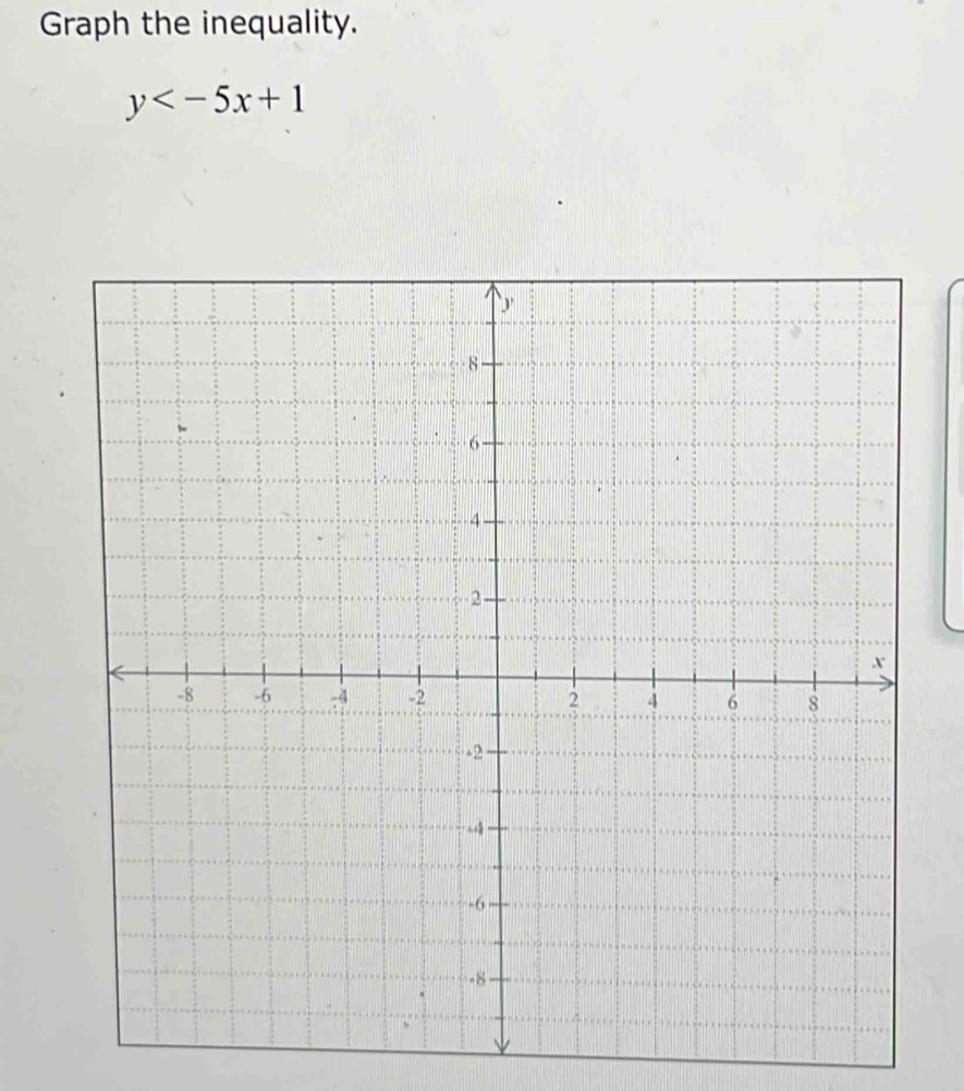 Graph the inequality.
y