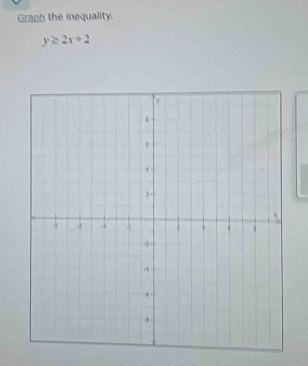 Graph the inequality.
y≥ 2x+2