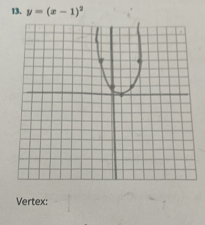 y=(x-1)^2
Vertex: