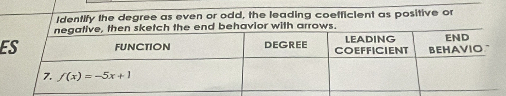 Identify the degree as even or odd, the leading coefficient as positive or
end behavior with arrows.