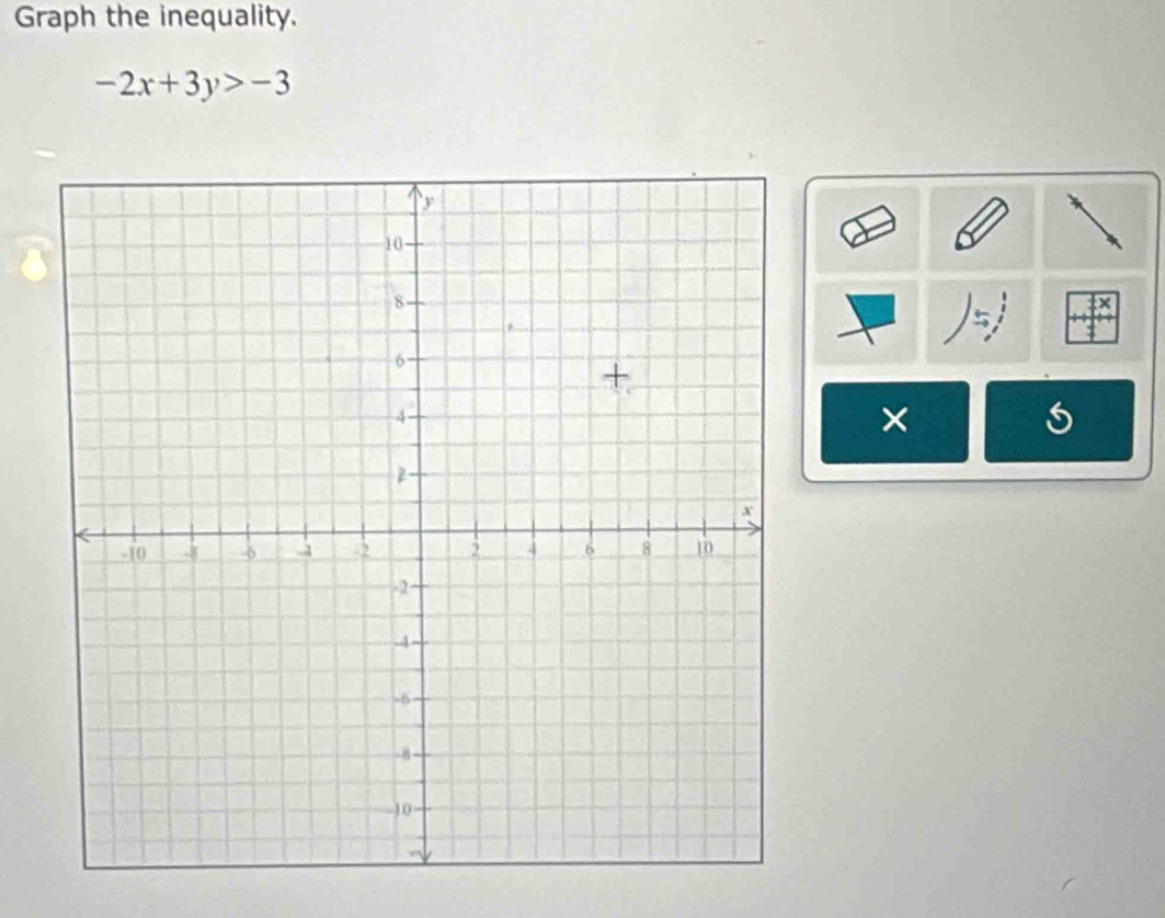 Graph the inequality.
-2x+3y>-3
5
×