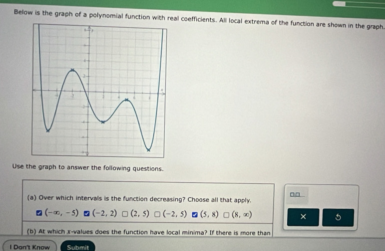 Solved: Below is the graph of a polynomial function with real ...