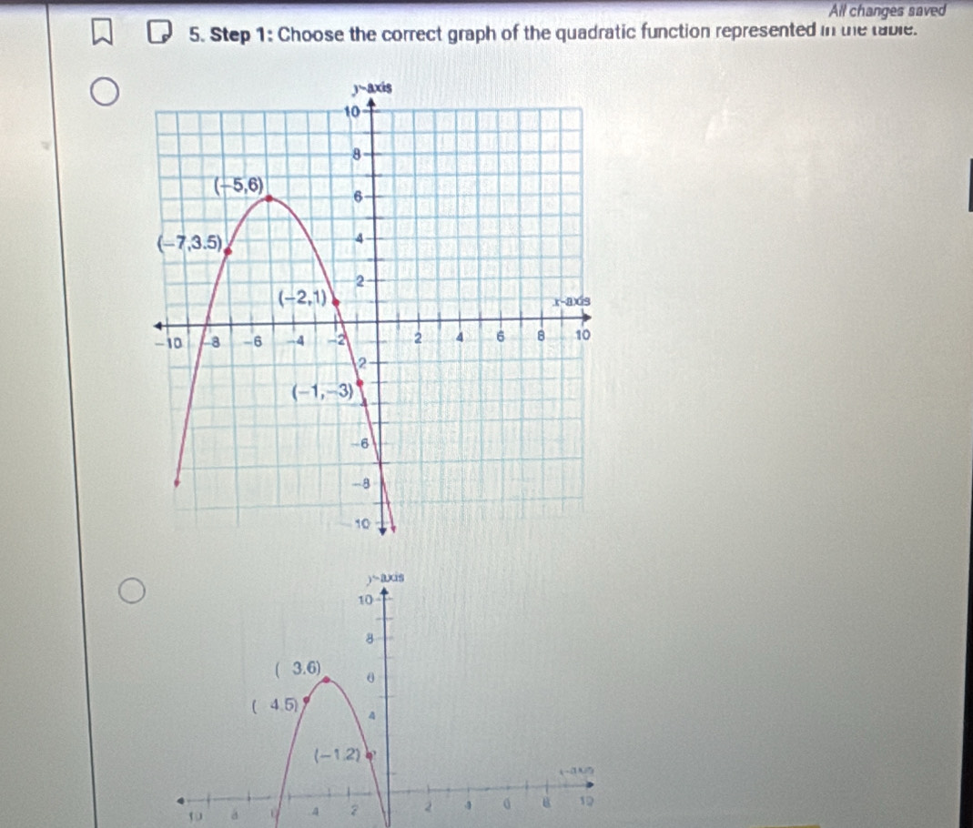 All changes saved
5. Step 1: Choose the correct graph of the quadratic function represented in the table.
a