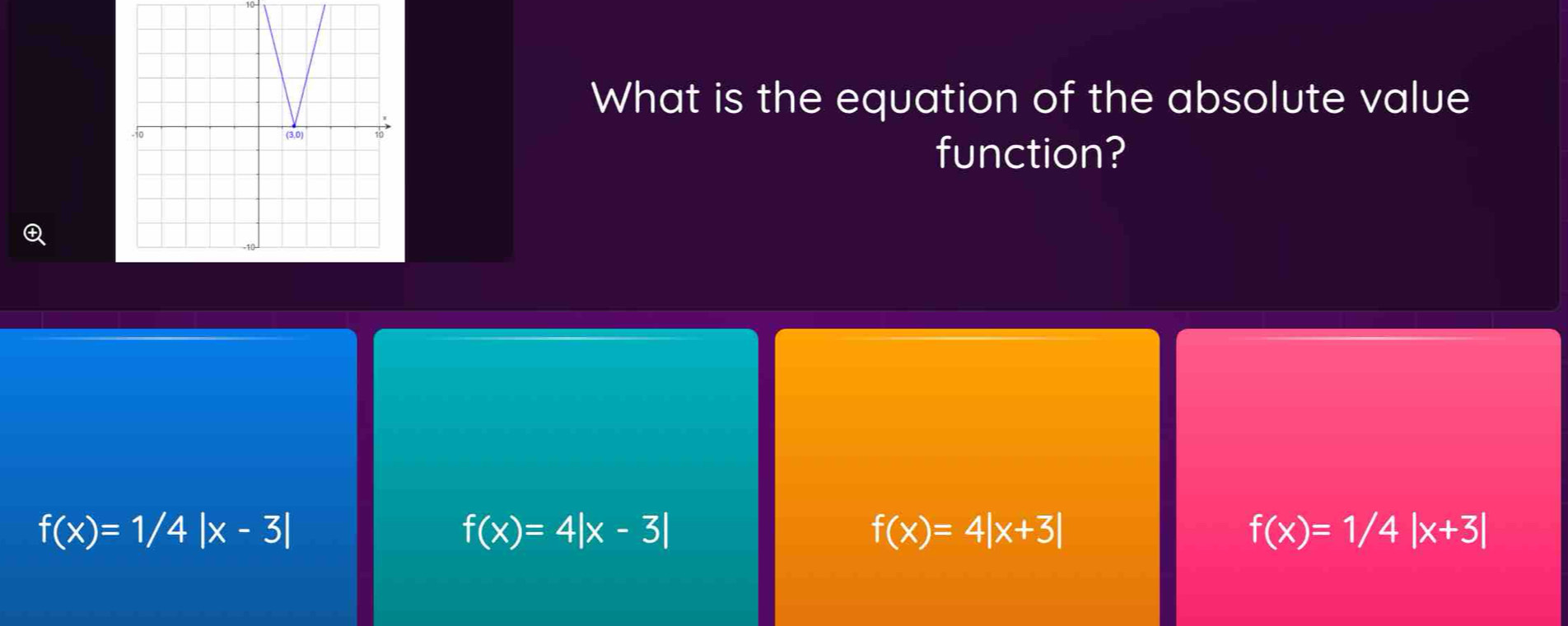 What is the equation of the absolute value
function?
f(x)=1/4|x-3|
f(x)=4|x-3|
f(x)=4|x+3|
f(x)=1/4|x+3|