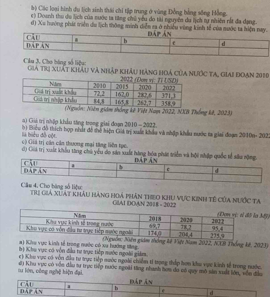 b) Các loại hình du lịch sinh thái chỉ tập trung ở vùng Đồng bằng sông Hồng.
c) Doanh thu du lịch của nước ta tăng chủ yểu do tài nguyên du lịch tự nhiên rất đa dạng.
d) Xu hướng phát triển du lịch thông minh diễn ra ở nhiều vùng kinh tế của nước ta hiện na
Câu 3. Cho bảng số liệu:
Giá trị xuất khảu và nhập khÂu hàng hOá của nƯớc tA, giai đoẠn 2010
ên giám thống kê Việt Nam 2022, NXB Thống kê, 2023)
a) Giá trị nhập khẩu tăng trong giai đoạn 2010 - 2022.
b) Biểu đồ thích hợp nhất đề thể hiện Giá trị xuất khẩu và nhập khẩu nước ta giai đoạn 2010n- 2022
là biểu đồ cột.
c) Giá trị cán cân thương mại tăng liên tục.
d) Giá trị xuất khẩu tăng chủ yếu do sản xuất hàng hóa phát triển và hội nhập quố
Câu 4. Cho bảng số liệu:
TRị Giá XƯÁT KhÁU HÀNG HOá phâN THEO KHU VựC KINH TÊ Của nƯỚc tA
GIAI ĐOAN 2018 - 2022
la Mỹ)
thống kê Việt Nam 2022, NXB Thống kê, 2023)
a) Khu vực kinh tế trong nước có xu hướng tăng.
b) Khu vực có vốn đầu tư trực tiếp nước ngoài giám.
c) Khu vực có vốn đầu tư trực tiếp nước ngoài chiếm tỉ trọng thấp hơn khu vực kinh tế trong nước.
d) Khu vực có vốn đầu tư trực tiếp nước ngoài tăng nhanh hơn do có quy mô sản xuất lớn, vốn đầu
tư lớn, công nghệ hiện đại.