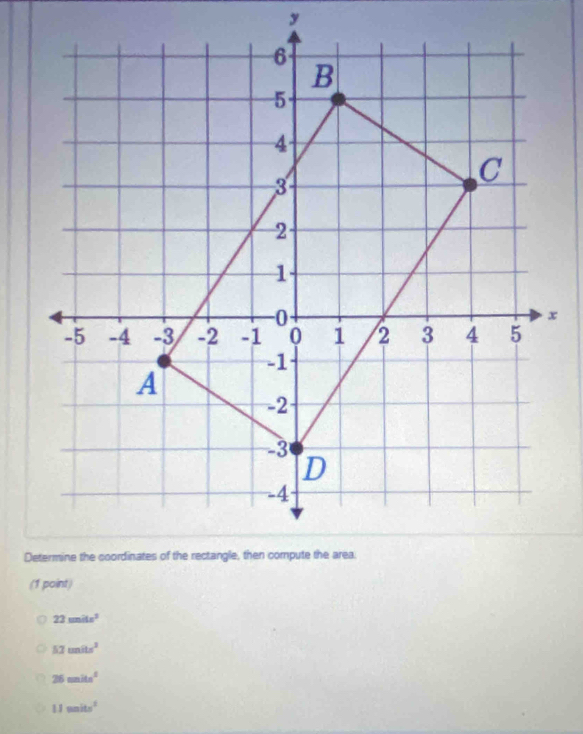 22mits^2
52units^2
26mits^2
11units^2