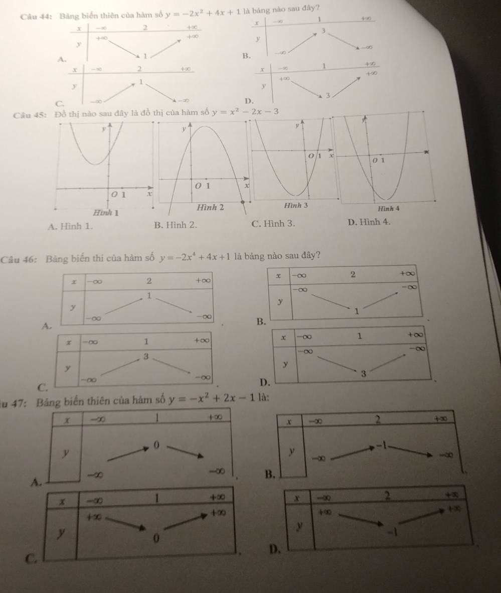 Bảng biển thiên của hàm số y=-2x^2+4x+1 là bảng nào sau đây?
x -∞ 2 +∞ x -∞ 1 +∞
3
+∞
+∞0 y
y
∞
A.
1
B. ∞
x -∞ 2 +∞ x -∞ 1 +∞
+∞
1
+ ∞
y
y
C. _ ∞ 3
D.
Câu 45: Đồ thị nào sau đây là đồ thị của hàm số y=x^2-2x-3
A. Hình 1. B. Hình 2. C. Hình 3. D. Hình 4.
Câu 46: Bảng biến thi của hàm số y=-2x^4+4x+1 là bảng nào sau đây?
x -∞ 1 + ∞
3
y
-∞
C.
-∞
Au 47ến thiên của hàm số y=-x^2+2x-1 là:
430
x -∞ 2
-1
y -∞
-∞
B.
x ==∞ 2 +
+∞
∞
y
-1
D.