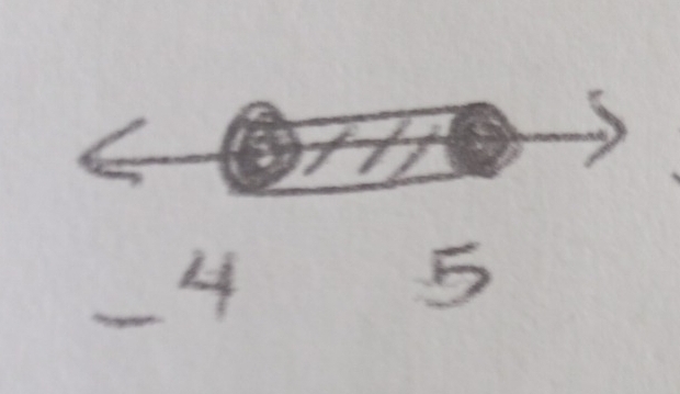 frac -1/4
F