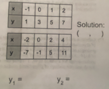 Solution: 
( , )
y_1=
y_2=