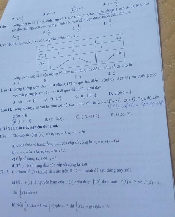 D. q=- 1/2 ·
C q=2.
Câu 9. Trong một tổ có 6 học sinh nam và 4 học sinh nữ. Chọn ngẫu nhiên 3 bạn trong tổ tham
A. q= 1/2 . B. q=-2.
gia đội tình nguyện của trường. Tính xác suất để 3 bạn được chọn toàn là nam.
D.  2/3 .
A.  1/6 . C.  1/5 .
Câu 10. Cho hàm s
Tổng số đường tiệm cận ngang v
D. 2.
C. 1.
A. 3. B. 4 .
Câu 11. Trong không gian Oxyz , mặt phẳng (P) đi qua hai điểm A(0;1;0),B(2;3;1) và vuông góc
với mặt phẳng (Q) x+2y-z=0 đi qua điểm nào dưới đây
A. M(-1;-1;-1). B. N(1;1;2). C. R(-3;0;0). D. Q(0;0;-3).
Câu 12. Trong không gian với hệ trục tọa độ Oxyz , cho véc-tơ vector AO=3(vector i+2vector j)-2vector k+5vector j. Tọa độ của
điểm A là D. (3;5;-2).
(3;11;-2). B. (3;-2;5). C. (-3;-11;2).
PHÀN II. Câu trắc nghiệm đúng sai.
Câu 1. Cho cấp số cộng (u_n) có u_2+u_3=18,u_4+u_5=26.
a) Công thức số hạng tổng quát của cấp số cộng là u_n=u_1+(n-1)d.
b) u_2+u_3=2u_1+3d,u_4+u_5=2u_1+5d.
c) Cấp số cộng (u_n) có u_1=6.
d) Tổng 10 số hạng đầu của cấp số cộng là 150.
Câu 2. Cho hàm số f(x),g(x) liên tục trên R . Các mệnh đề sau đúng hay sai?
a) Nếu F(x) là nguyên hàm của f(x) trên đoạn [1;2] thỏa mãn F(1)=-2 và F(2)=3.
Thì ∈tlimits _1^2f(x)dx=5
b) Nếu ∈tlimits _2^5f(x)dx=3 và ∈tlimits _2^5g(x)dx=-2 thì ∈tlimits _2^5[f(x)+g(x)]dx=-5