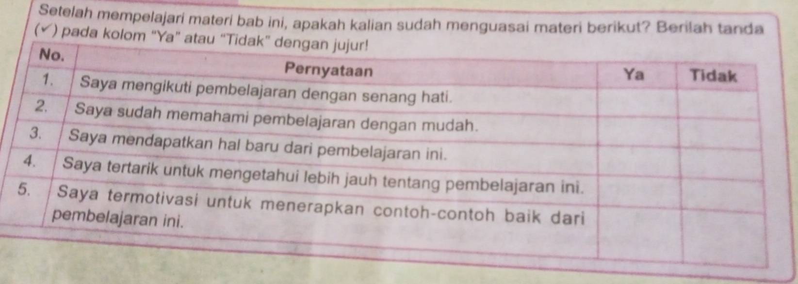 Setelah mempelajari materi bab ini, apakah kalian sudah menguasai materi berikut? Berilah tanda 
(✔) pada kolom “Ya” at