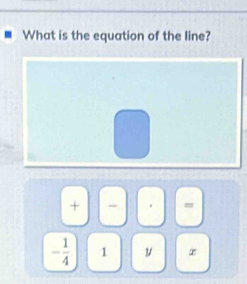 What is the equation of the line? 
+ - 
=
- 1/4  1 3 x