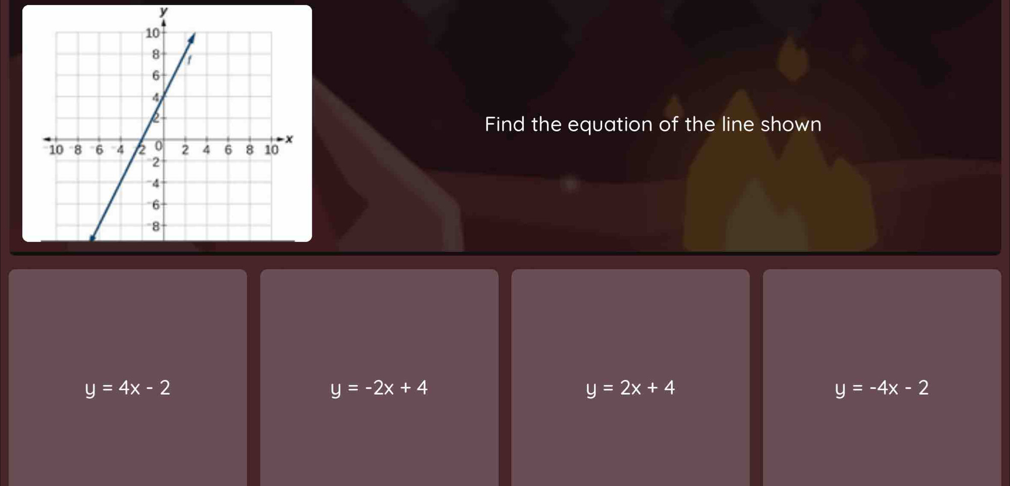 y
Find the equation of the line shown
y=4x-2
y=-2x+4
y=2x+4
y=-4x-2