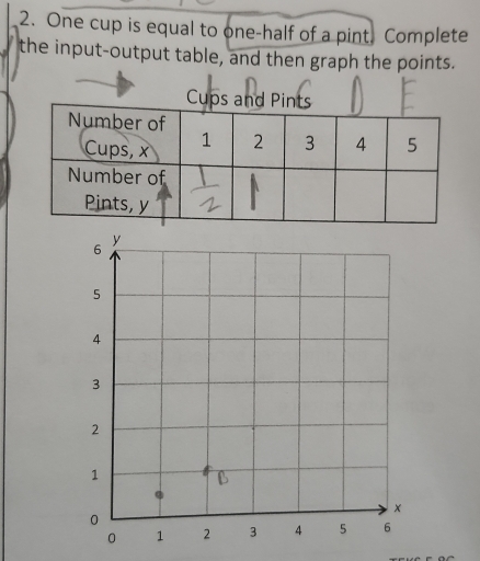 Solved: One cup is equal to one-half of a pint. Complete the input ...