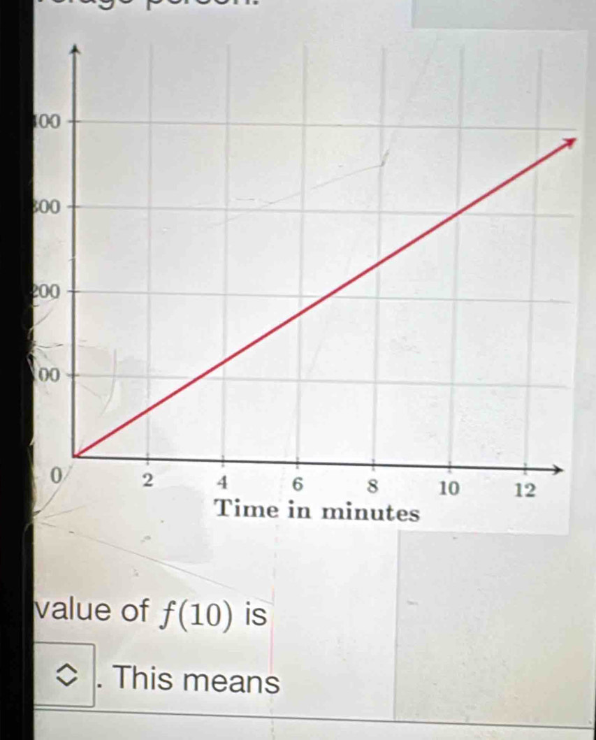 value of f(10) is 
. This means