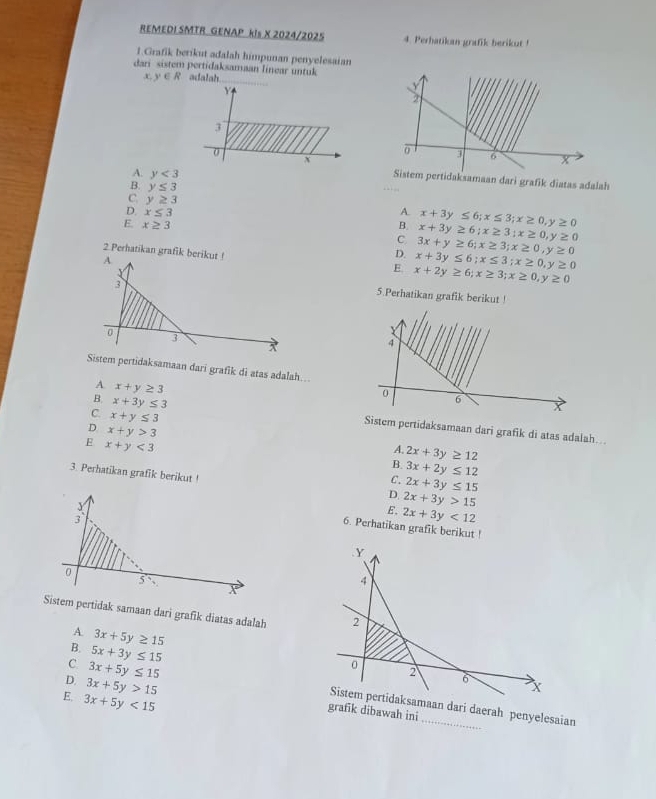 REMEDI SMTR GENAP kIs X 2024/2025 4. Perhatikan grafik berikut!
1.Grafik berikut adalah himpunan penyelesaian
dari sistem pertidaksamaan Iinear untuk
x y∈ R adalah
Y
3
0
x
A. y<3</tex> 
Sistem pertidaksamaan dari grafik diatas adalah
B. y≤ 3 A. x+3y≤ 6; x≤ 3; x≥ 0, y≥ 0
C. y≥ 3 x+3y≥ 6; x≥ 3; x≥ 0, y≥ 0
D. x≤ 3
E x≥ 3
B.
C. 3x+y≥ 6; x≥ 3; x≥ 0, y≥ 0
2 Perhatikan grafik berikut !
D. x+3y≤ 6; x≤ 3; x≥ 0, y≥ 0
E x+2y≥ 6; x≥ 3; x≥ 0, y≥ 0
5.Perhatikan grafik berikut !
Sistem pertidaksamaan dari grafik di atas adalah...
A. x+y≥ 3
C. x+y≤ 3
B. x+3y≤ 3 Sistem pertidaksamaan dari grafik di atas adalah…..
D x+y>3
E x+y<3</tex>
A. 2x+3y≥ 12
B. 3x+2y≤ 12
3. Perhatikan grafik berikut !
C. 2x+3y≤ 15
D. 2x+3y>15
Y
3
E, 2x+3y<12</tex> 
6. Perhatikan grafik berikut !
0
5°
X
Sistem pertidak samaan dari grafik diatas adalah 
A. 3x+5y≥ 15
B. 5x+3y≤ 15
D. 3x+5y>15
C. 3x+5y≤ 15 amaan dari daerah penyelesaian
E, 3x+5y<15</tex> 
grafik dibawah ini