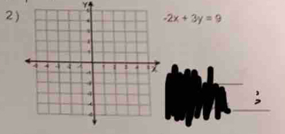 -2x+3y=9