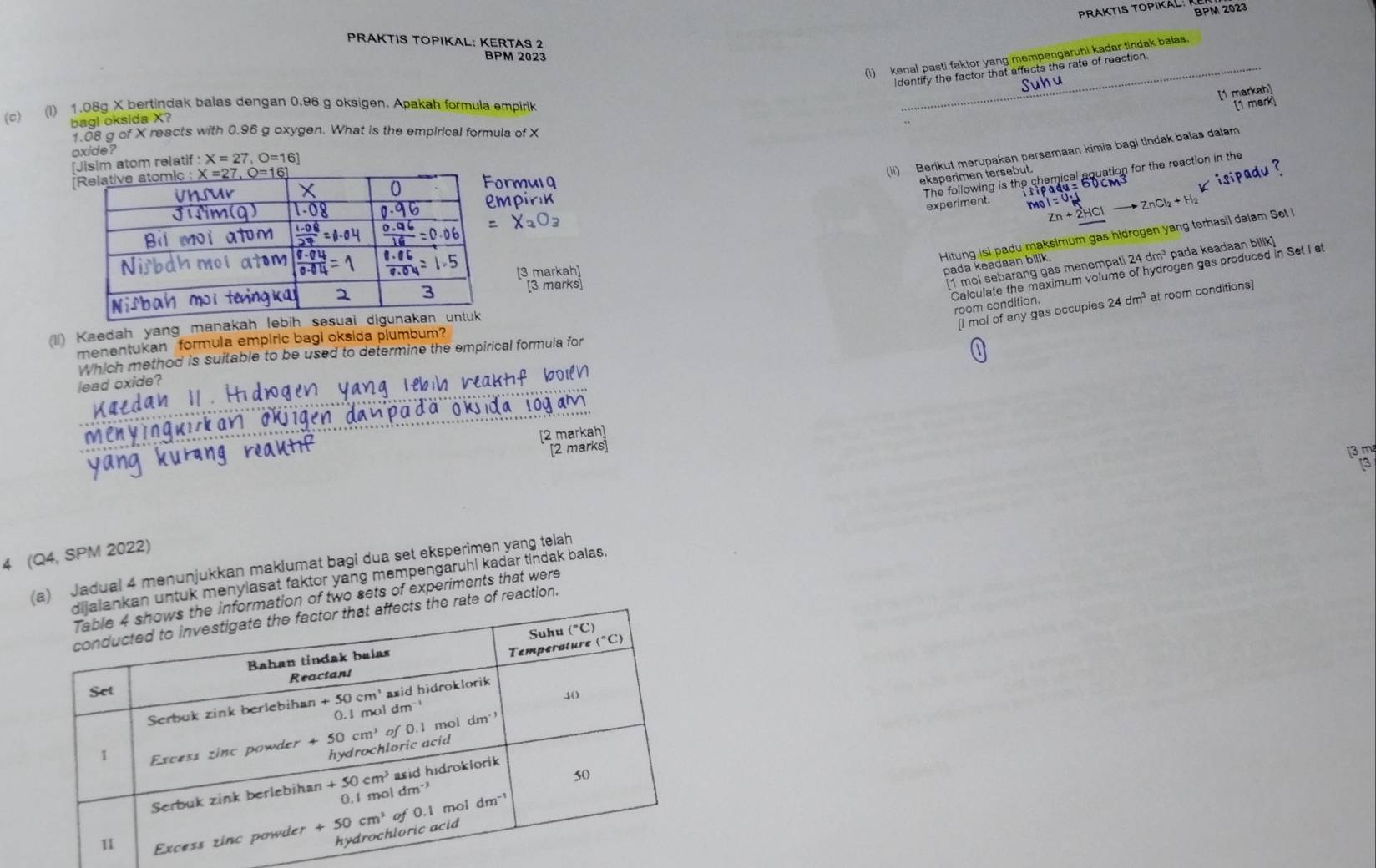 PRAKTIS TOPIKAL' BPM 2023
PRAKTIS TOPIKAL: KERTAS 2
BPM 2023
i) kenal pasti faktor yang mempengaruhi kadar tindak balas.
dentify the factor that affects the rate of reaction.
Suhu
[1 markah]
(c)     (I) 1.08g X bertindak balas dengan 0.96 g oksigen. Apakah formula empirik
bagl oksida X?
1.08 g of X reacts with 0.96 g oxygen. What is the empirical formula of X
oxide ?
(ii) Berikut merupakan persamaan kimia bagi tindak balas dalam
Jisim atom relatif : X=27,O=16
The following is the chemical equation for the reaction in the
eksperimen tersebut.
experiment. mo Zn+2HCl
Hitung isi padu maksimum gas hidrogen yang terhasil dalam Set i
[3 markah]
pada keadaan bilik. 24dm^3 pada keadaan bilik]
[3 marks]
[1 mol sebarang gas menempati 
room condition. 24dm^3 at room conditions]
Calculate the maximum volume of hydrogen gas produced in Set I at
[I mol of any gas occupies
(11) Kaedah yang manakah
menentukan formula empiric bagi oksida plumbum?
Which method is suitable to be used to determine the empirical formula for
lead oxide?
[3 m
3
4 (Q4, SPM 2022)
(a) Jadual 4 menunjukkan maklumat bagi dua set eksperimen yang telah
n untuk menylasat faktor yang mempengaruhi kadar tindak balas.
ion of two sets of experiments that were
rate of reaction.