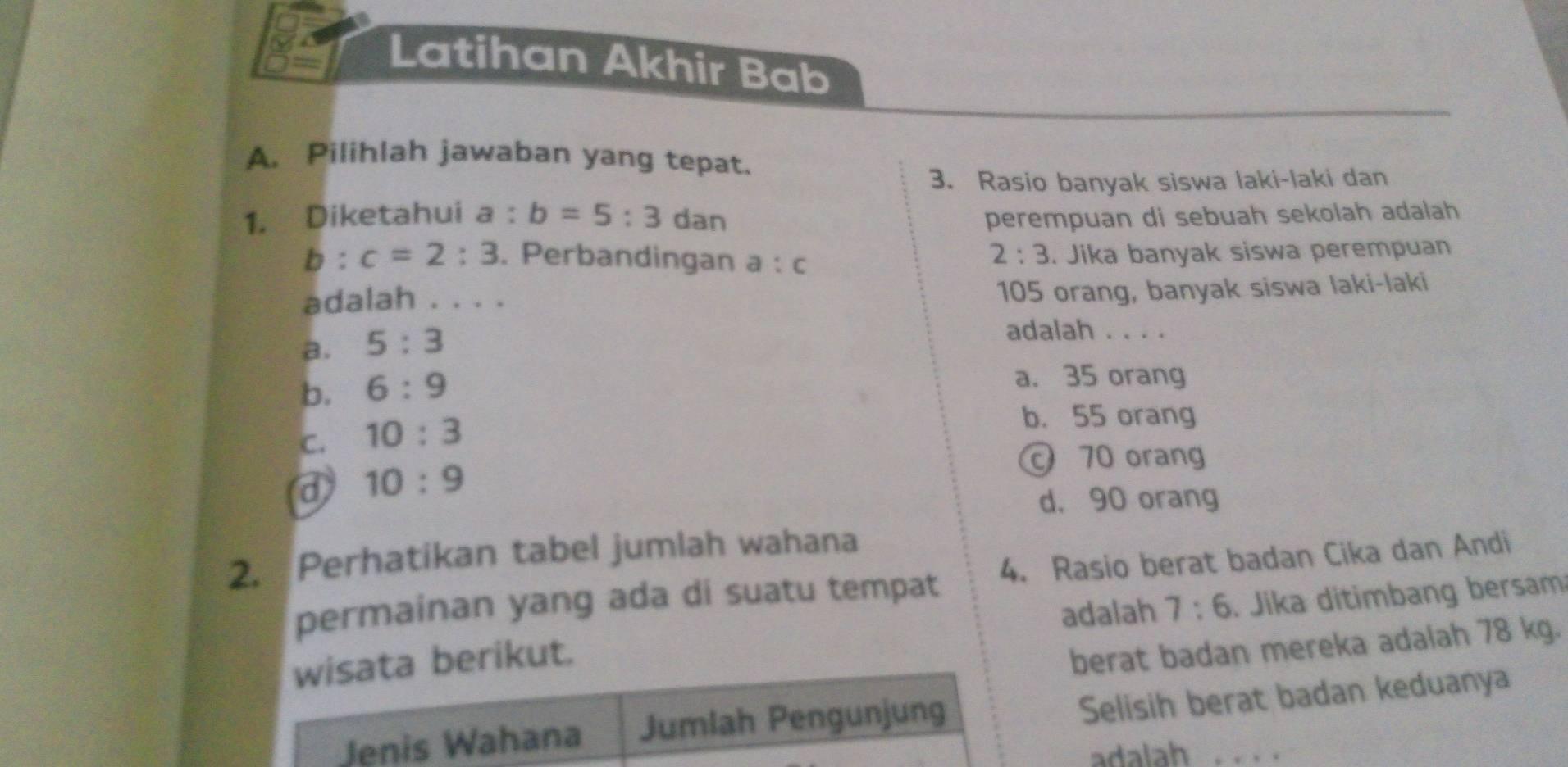 Latihan Akhir Bab
A. Pilihlah jawaban yang tepat.
3. Rasio banyak siswa laki-laki dan
1. Diketahui a : b=5:3 dan perempuan di sebuah sekolah adalah
b:c=2:3. Perbandingan a:c. Jika banyak siswa perempuan
2:3
adalah . . . .
105 orang, banyak siswa laki-laki
a. 5:3
adalah . . . .
b. 6:9
a. 35 orang
C. 10:3
b. 55 orang
d 10:9
70 orang
d. 90 orang
2. Perhatikan tabel jumlah wahana
permainan yang ada di suatu tempat 4. Rasio berat badan Cika dan Andi
adalah 7:6
wisata berikut. Jika ditimbang bersam
berat badan mereka adalah 78 kg.
Jenis Wahana Jumlah Pengunjung
Selisih berat badan keduanya
adalah . . . .