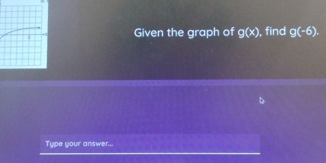 Given the graph of g(x) , find g(-6). 
Type your answer...