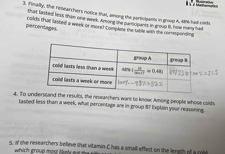 Illustrative
Mathematics
3. Finally, the researchers notice that, among the participants in group A, 48% had colds
that lasted less than one week. Among the participants in group B, how many had
colds that lasted a week or more? Complete the table with the corresponding
percentages.
4. To une results, the researchers want to know: Among people whose colds
lasted less than a week, what percentage are in group B? Explain your reasoning.
5. If the researchers believe that vitamin C has a small effect on the length of a cold
which group most likely g    h  il .