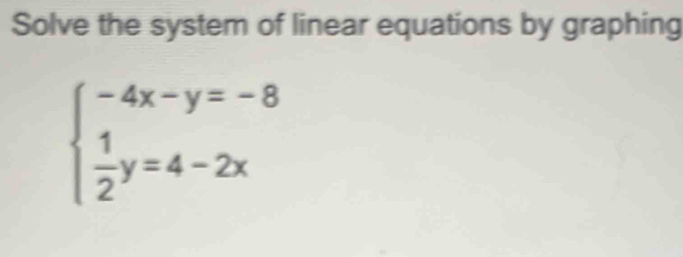 Solve the system of linear equations by graphing
beginarrayl -4x-y=-8  1/2 y=4-2xendarray.