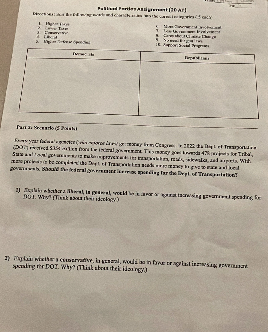 Fd: 
Political Parties Assignment (20 AT) 
Directions: Sort the following words and characteristics into the correct categories ( 5 each) 
Higher Taxes 6. More Government Involvement 
2. Lower Taxes 7. Less Government Involvement 
3. Conservative 8. Cares about Climate Change 
4. Líberal 9. No need for gun laws 
5. Higher Defense Spending 10. Support 
Part 2: Scenario (5 Points) 
Every year federal agencies (who enforce laws) get money from Congress. In 2022 the Dept. of Transportation 
(DOT) received $354 Billion from the federal government. This money goes towards 478 projects for Tribal, 
State and Local governments to make improvements for transportation, roads, sidewalks, and airports. With 
more projects to be completed the Dept. of Transportation needs more money to give to state and local 
governments. Should the federal government increase spending for the Dept. of Transportation? 
1) Explain whether a liberal, in general, would be in favor or against increasing government spending for 
DOT. Why? (Think about their ideology.) 
2) Explain whether a conservative, in general, would be in favor or against increasing government 
spending for DOT. Why? (Think about their ideology.)