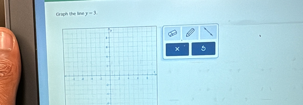 Graph the line y=3. 
× a
6