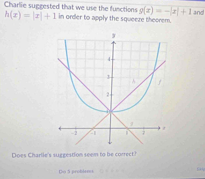 Charlie suggested that we use the functions g(x)=-|x|+1 and
h(x)=|x|+1 in order to apply the squeeze theorem. 
Does Charlie's suggestion seem to be correct? 
Do 5 problems 
Skig