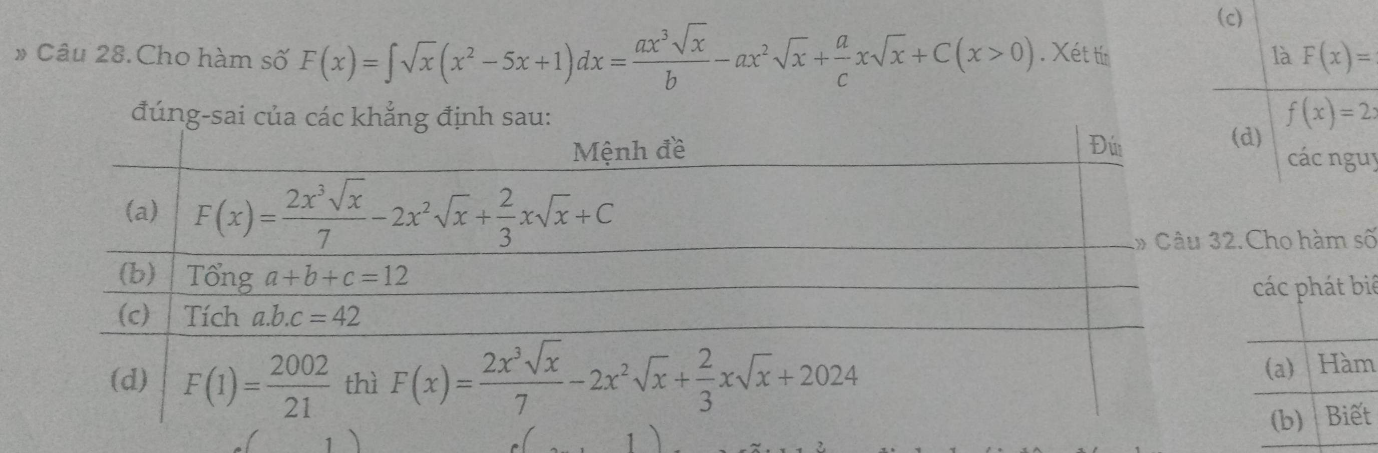 # Câu 28.Cho hàm số F(x)=∈t sqrt(x)(x^2-5x+1)dx= ax^3sqrt(x)/b -ax^2sqrt(x)+ a/c xsqrt(x)+C(x>0). Xét tr là F(x)=
đúng-sai f(x)=2x
d) các nguy
.Cho hàm số
các phát bié
(a) Hàm
(b) Biết