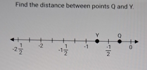 Find the distance between points Q and Y.