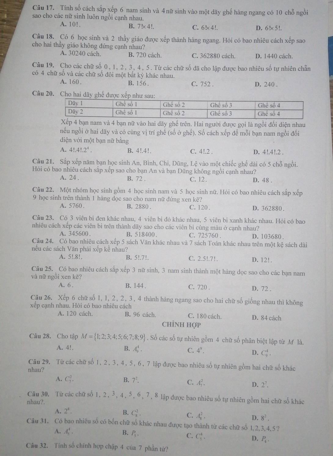 Tính số cách sắp xếp 6 nam sinh và 4nữ sinh vào một dãy ghế hàng ngang có 10 chỗ ngồi
sao cho các nữ sinh luôn ngồi cạnh nhau.
A. 10!. B. 7 !× 4!. C. 6!× 4!. D. 6!×5!.
Câu 18. Có 6 học sinh và 2 thầy giáo được xếp thành hàng ngang. Hỏi có bao nhiêu cách xếp sao
cho hai thầy giáo không đứng cạnh nhau?
A. 30240 cách. B. 720 cách. C. 362880 cách. D. 1440 cách.
Câu 19. Cho các chữ số 0, 1, 2, 3, 4, 5. Từ các chữ số đã cho lập được bao nhiêu số tự nhiên chẵn
có 4 chữ số và các chữ số đôi một bất kỳ khác nhau.
A. 160 . B. 156 . C. 752 . D. 240 .
Câu 20. Cho hai dãy ghế được xếp
Xếp 4 bạn nam và 4 bạn nữ vào hai dãy ghế trên. Hai người được gọi là ngồi đối diện nhau
nếu ngồi ở hai dãy và có cùng vị trí ghế (số ở ghế). Số cách xếp để mỗi bạn nam ngồi đối
diện với một bạn nữ bằng
A. 4!.4!.2^4. B. 4!.4!. C. 4!.2 . D. 4!.4!.2 .
Câu 21. Sắp xếp năm bạn học sinh An, Bình, Chi, Dũng, Lệ vào một chiếc ghế dài có 5 chỗ ngồi.
Hỏi có bao nhiêu cách sắp xếp sao cho bạn An và bạn Dũng không ngồi cạnh nhau?
A. 24 . B. 72 . C. 12. D. 48 .
Câu 22. Một nhóm học sinh gồm 4 học sinh nam và 5 học sinh nữ. Hỏi có bao nhiêu cách sắp xếp
9 học sinh trên thành 1 hàng dọc sao cho nam nữ dứng xen kẽ?
A. 5760 . B. 2880 . C. 120 . D. 362880 .
Câu 23. Có 3 viên bi đen khác nhau, 4 viên bi đỏ khác nhau, 5 viên bi xanh khác nhau. Hỏi có bao
nhiêu cách xếp các viên bi trên thành dãy sao cho các viên bi cùng màu ở cạnh nhau?
A. 345600. B. 518400 . C. 725760 . D. 103680 .
Câu 24. Có bao nhiêu cách xếp 5 sách Văn khác nhau và 7 sách Toán khác nhau trên một kệ sách dài
nếu các sách Văn phải xếp kề nhau?
A. 5!.8!. B. 5!.7!. C. 2.5!.7!. D. |2|
Câu 25. Có bao nhiêu cách sắp xếp 3 nữ sinh, 3 nam sinh thành một hàng dọc sao cho các bạn nam
và nữ ngồi xen kẽ?
A. 6 . B. 144 . C. 720 . D. 72 .
Câu 26. Xếp 6 chữ số 1, 1, 2, 2, 3, 4 thành hàng ngang sao cho hai chữ số giống nhau thì không
xếp cạnh nhau. Hỏi có bao nhiêu cách
A. 120 cách. B. 96 cách. C. 180 cách. D. 84 cách
CHİNH HợP
Câu 28. Cho tập M= 1;2;3;4;5;6;7;8;9. Số các số tự nhiên gồm 4 chữ số phân biệt lập từ M là.
A. 4!. B. A_9^(4.
C. 4^9).
D. C_9^(4.
Câu 29. Từ các chữ số 1, 2, 3, 4, 5, 6, 7 lập được bao nhiêu số tự nhiên gồm hai chữ số khác
nhau?
A. C_7^2. B. 7^2).
C. A_7^(2.
D. 2^7).
Câu 30. Từ các chữ số 1, 2, 3, 4, 5, 6, 7, 8 lập được bao nhiêu số tự nhiên gồm hai chữ số khác
nhau?.
A. 2^8. B. C_8^(2.
C. A_8^2.
D. 8^2).
Câu 31. Có bao nhiêu số có bốn chữ số khác nhau được tạo thành từ các chữ số 1,2,3,4,5?
A. A_5^(4. B. P_5).
C. C_5^(4. D. P_4).
Câu 32. Tính số chinh hợp chập 4 của 7 phần tử?