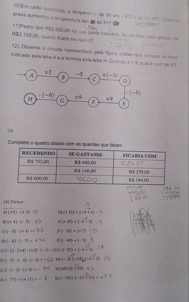 10)Em certa localidade, a temperatura às 5h era -4°C o às 7h, 0°C. Quantos
graus aumentou a temperatura das  às 7h?
11)Pedro tem R$2.500,00 na sua conta bancária. Se ele fizer uma retirada de
R$3.100,00, quanto ficará seu saldo?
12) Observe o circuito representado pela figura abaixo que começa no local
indicado pela letra A e a termina pela letra H. Quando A=9 , qual é valor de H?
13)
Complete o quadro abaixo com as quantias que faltam.
14) Efetue:
A) (+5)· (+3) H) (+15)/ (-4+1)
B) (+4)· (-5) 1) (+20)/ (-3-2)
C) (-8)· (+4)= J) (-35)/ (+7)
D) (-6)· (-7)= K) (-40)/ (-5)
E) (-2)· (+4)· (+3)· (-1)=2 L) (+51)/ (-2-1)
F) (-5)· (-6)· (-2)= M) (-3).(-15):(-1-2)
G) 2· (-3)· (+6)= N) 500:(3-23)
r) (-77)+(+11)= h) (-750):(-11mp 21)=