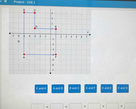 Pretest - Unit 1
F and A A and B B and C E and F D and E C and D < < < < <