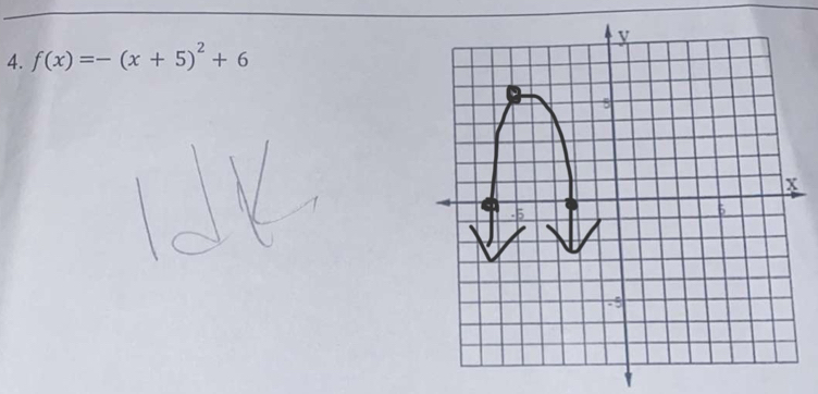 f(x)=-(x+5)^2+6